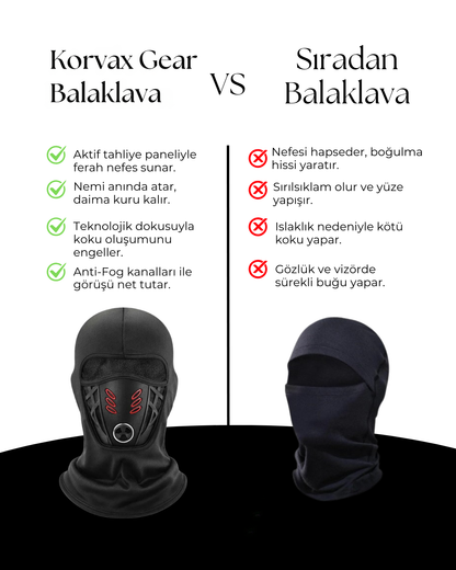 Korvax Gear Nefes Alan Soğuk ve Su Geçirmez Motorcu Balaklava